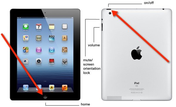 Часть 1. Почему отключен iPad Подключение к iTunes